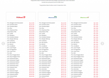 Capture Harga BBM pada laman mypertamina (dok Ist)