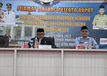 Sekretaris Daerah Provinsi Jambi, Sudirman, saat membuka Rapat Laporan Progres Pelaksanaan Kontrak dan Kendala Pelaksanaan Kontrak Tahun 2022, di Kantor Gubernur Jambi, Senin (19/12/2022). [Foto Diskominfo Provinsi Jambi]